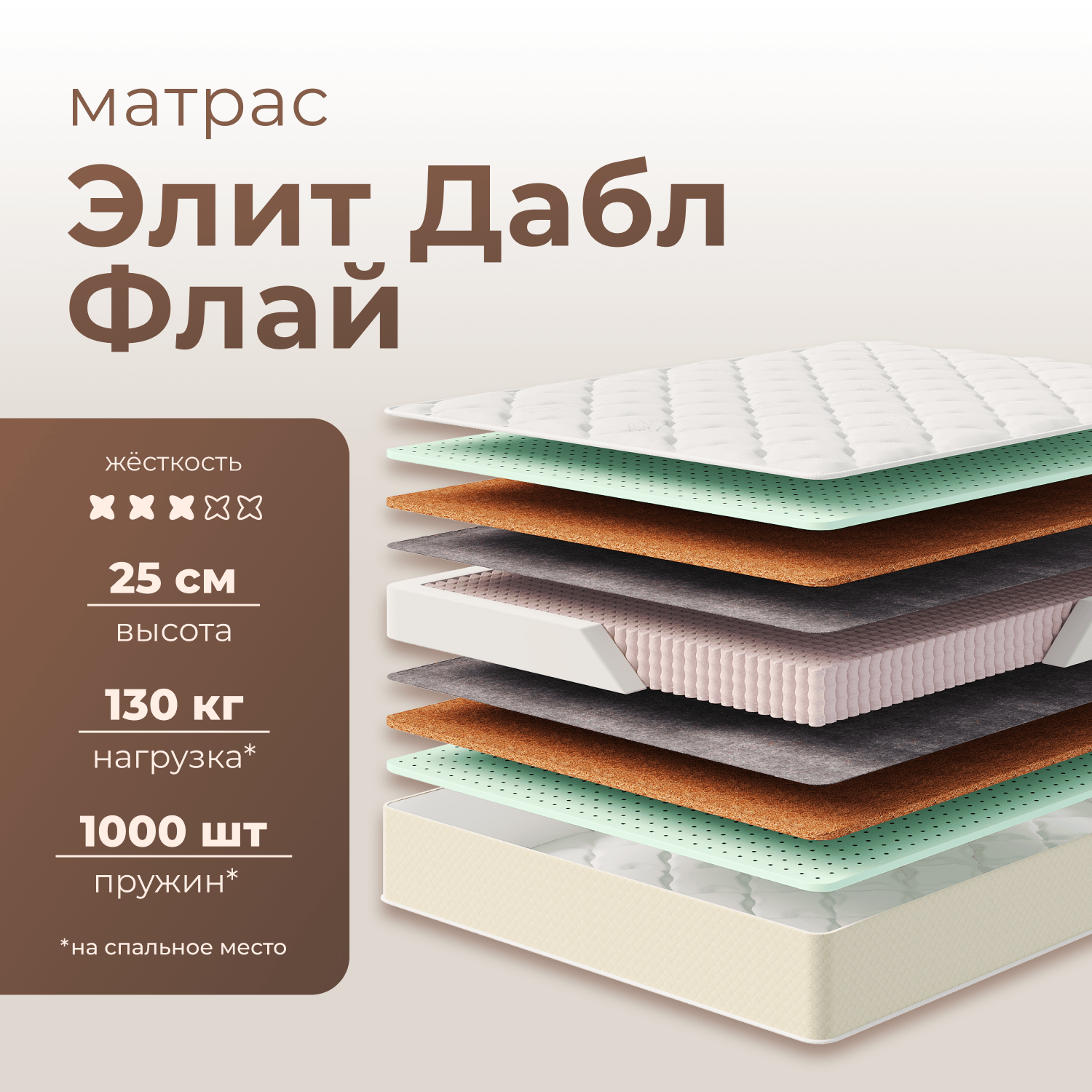 Фотографии Матрас ЭЛИТ ДАБЛ ФЛАЙ