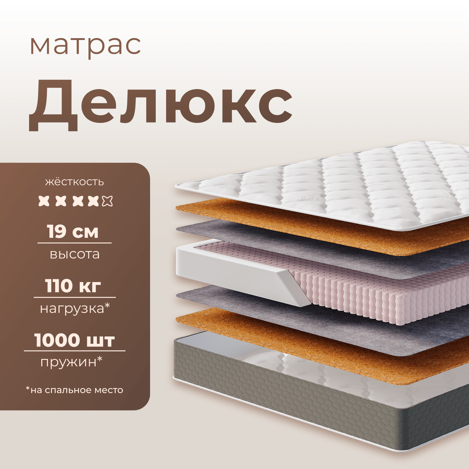 Фотографии Матрас ДЕЛЮКС