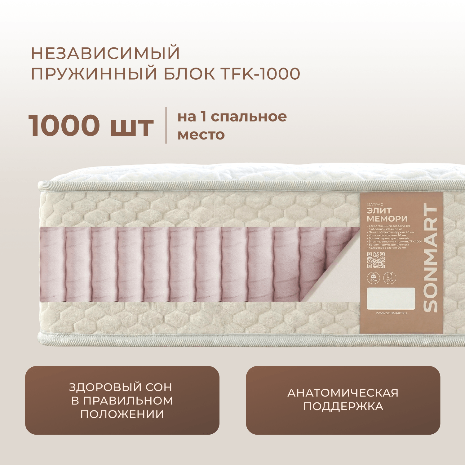 Фотографии Матрас ЭЛИТ МЕМОРИ