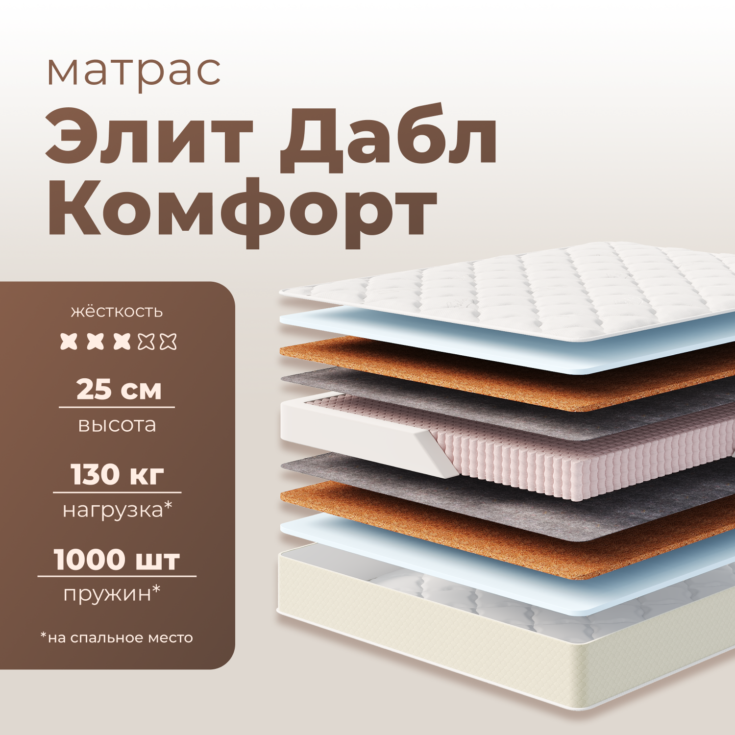 Фотографии Матрас ЭЛИТ ДАБЛ КОМФОРТ